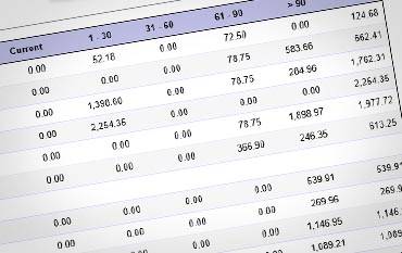 Top South Dakota Factoring Companies Factoring Receivables Companies